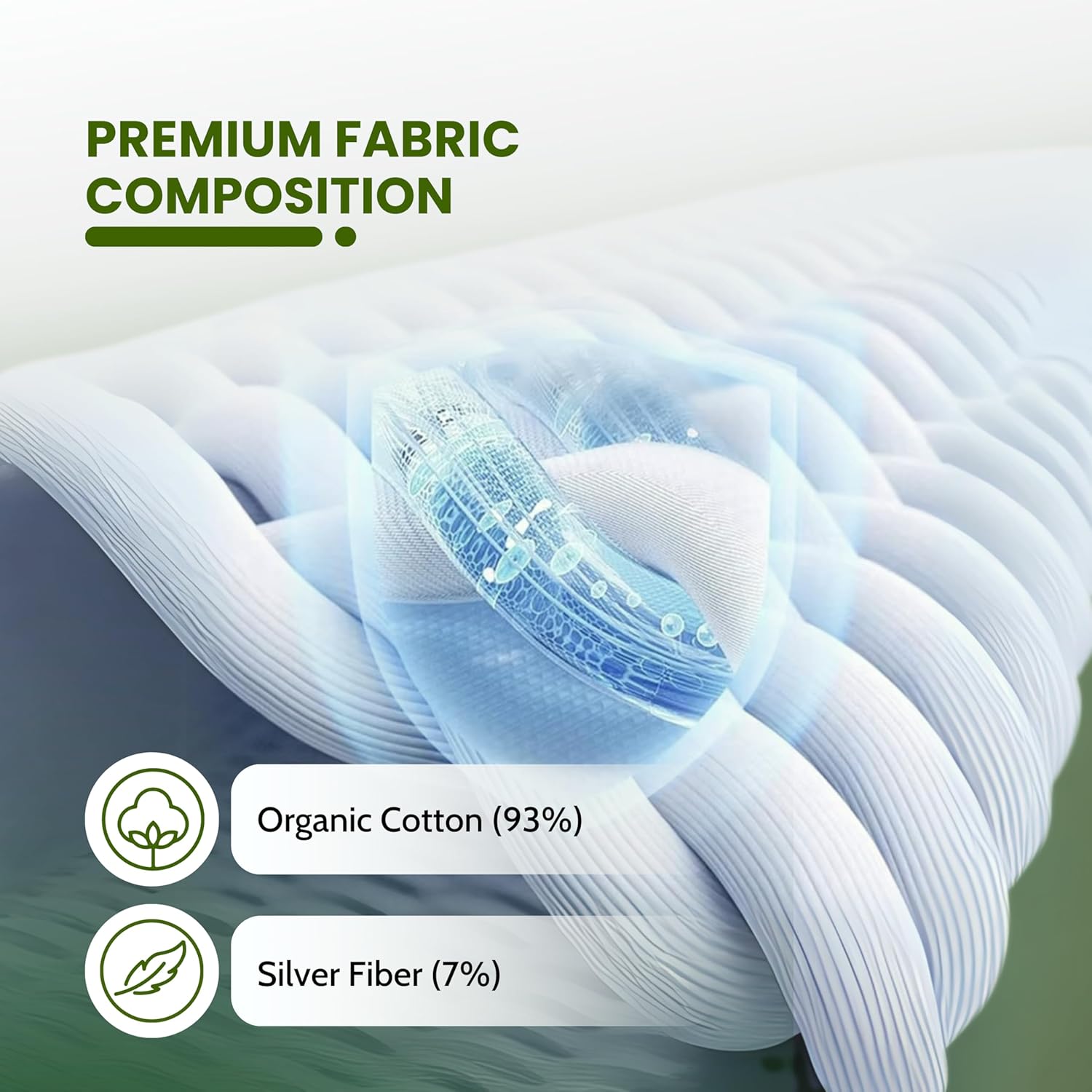 ELECTRAWAVE Premium Grounding Queen Flat Sheet 94" x 102", Queen Grounding Pillowcases – 93% Organic Cotton, 7% Pure Silver Fiber, Earthing Sheet Sleep Support, EMF Reduction, Wellness Naturally