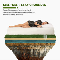 ELECTRAWAVE Premium Grounding Queen Flat Sheet